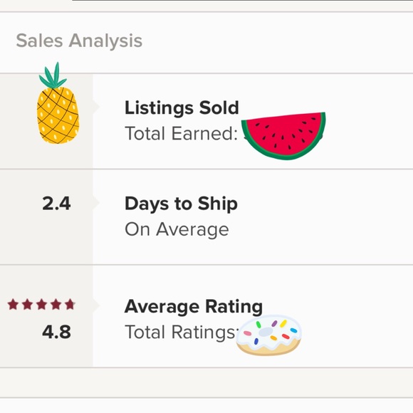 Closet SALES! - Picture 2 of 2